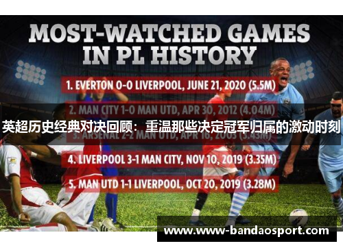 英超历史经典对决回顾:重温那些决定冠军归属的激动时刻 英超历史经典对决回顾:重温那些决定冠军归属的激动时刻