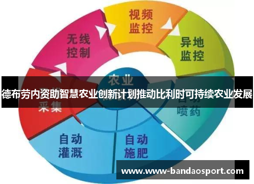 德布劳内资助智慧农业创新计划推动比利时可持续农业发展 德布劳内资助智慧农业创新计划推动比利时可持续农业发展