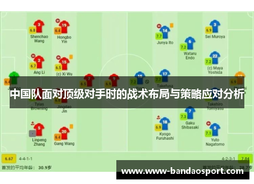 中国队面对顶级对手时的战术布局与策略应对分析 中国队面对顶级对手时的战术布局与策略应对分析
