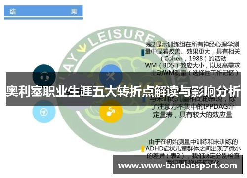 奥利塞职业生涯五大转折点解读与影响分析