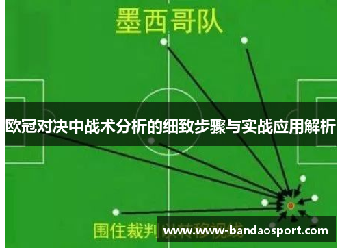 欧冠对决中战术分析的细致步骤与实战应用解析