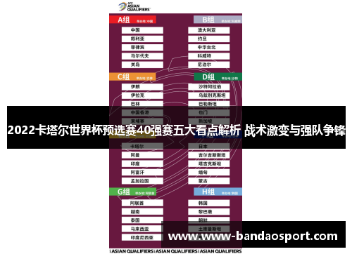 2022卡塔尔世界杯预选赛40强赛五大看点解析 战术激变与强队争锋