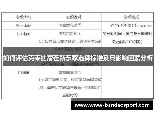 如何评估克莱的潜在新东家选择标准及其影响因素分析