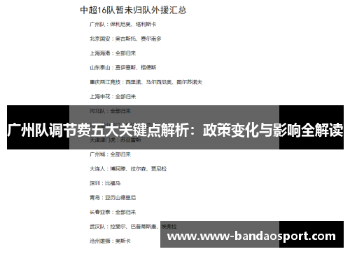 广州队调节费五大关键点解析：政策变化与影响全解读