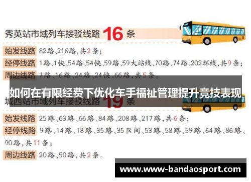 如何在有限经费下优化车手福祉管理提升竞技表现