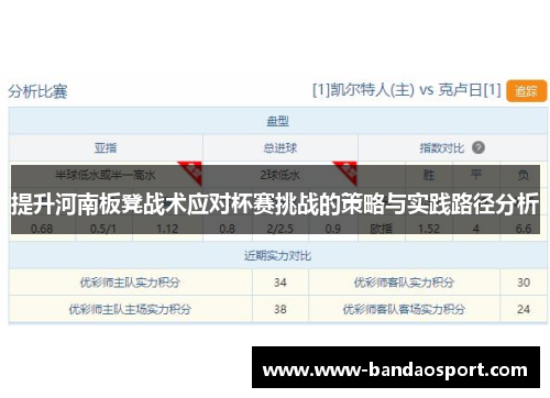 提升河南板凳战术应对杯赛挑战的策略与实践路径分析