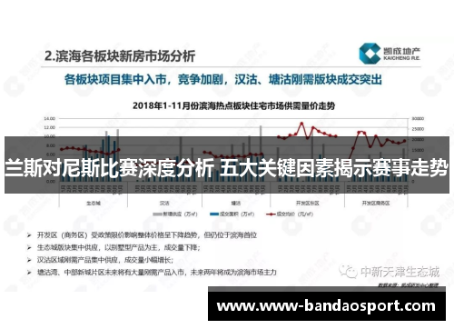 兰斯对尼斯比赛深度分析 五大关键因素揭示赛事走势
