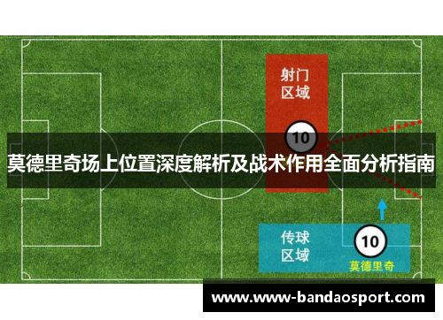 莫德里奇场上位置深度解析及战术作用全面分析指南