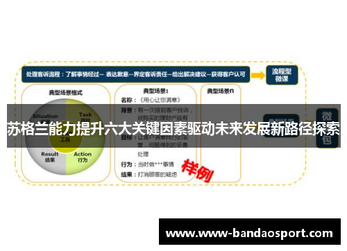 苏格兰能力提升六大关键因素驱动未来发展新路径探索 苏格兰能力提升六大关键因素驱动未来发展新路径探索