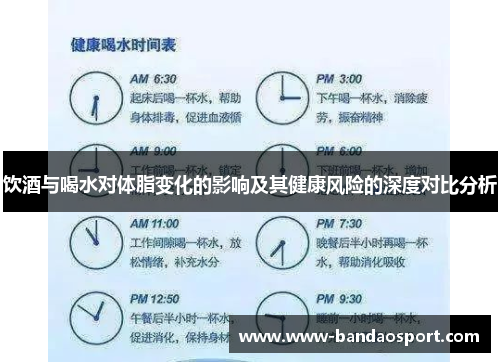 饮酒与喝水对体脂变化的影响及其健康风险的深度对比分析 饮酒与喝水对体脂变化的影响及其健康风险的深度对比分析