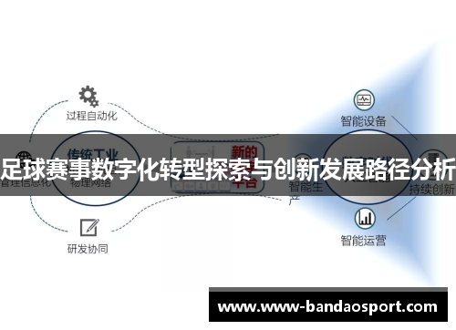 足球赛事数字化转型探索与创新发展路径分析
