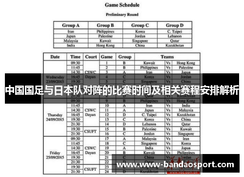 中国国足与日本队对阵的比赛时间及相关赛程安排解析