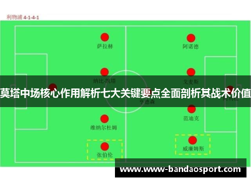 莫塔中场核心作用解析七大关键要点全面剖析其战术价值 莫塔中场核心作用解析七大关键要点全面剖析其战术价值