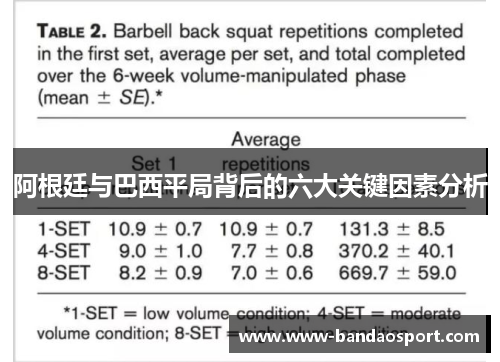 阿根廷与巴西平局背后的六大关键因素分析