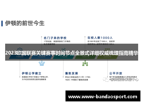 2023欧国联赛关键赛事时间节点全景式详细权威梳理指南精华