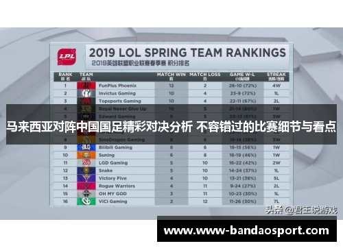 马来西亚对阵中国国足精彩对决分析 不容错过的比赛细节与看点