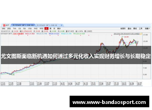 尤文图斯面临新机遇如何通过多元化收入实现财务增长与长期稳定